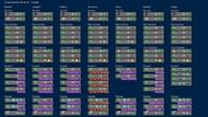 Mojang is currently testing an experimental villager trade rebalance for Minecraft (Image via Mojang)